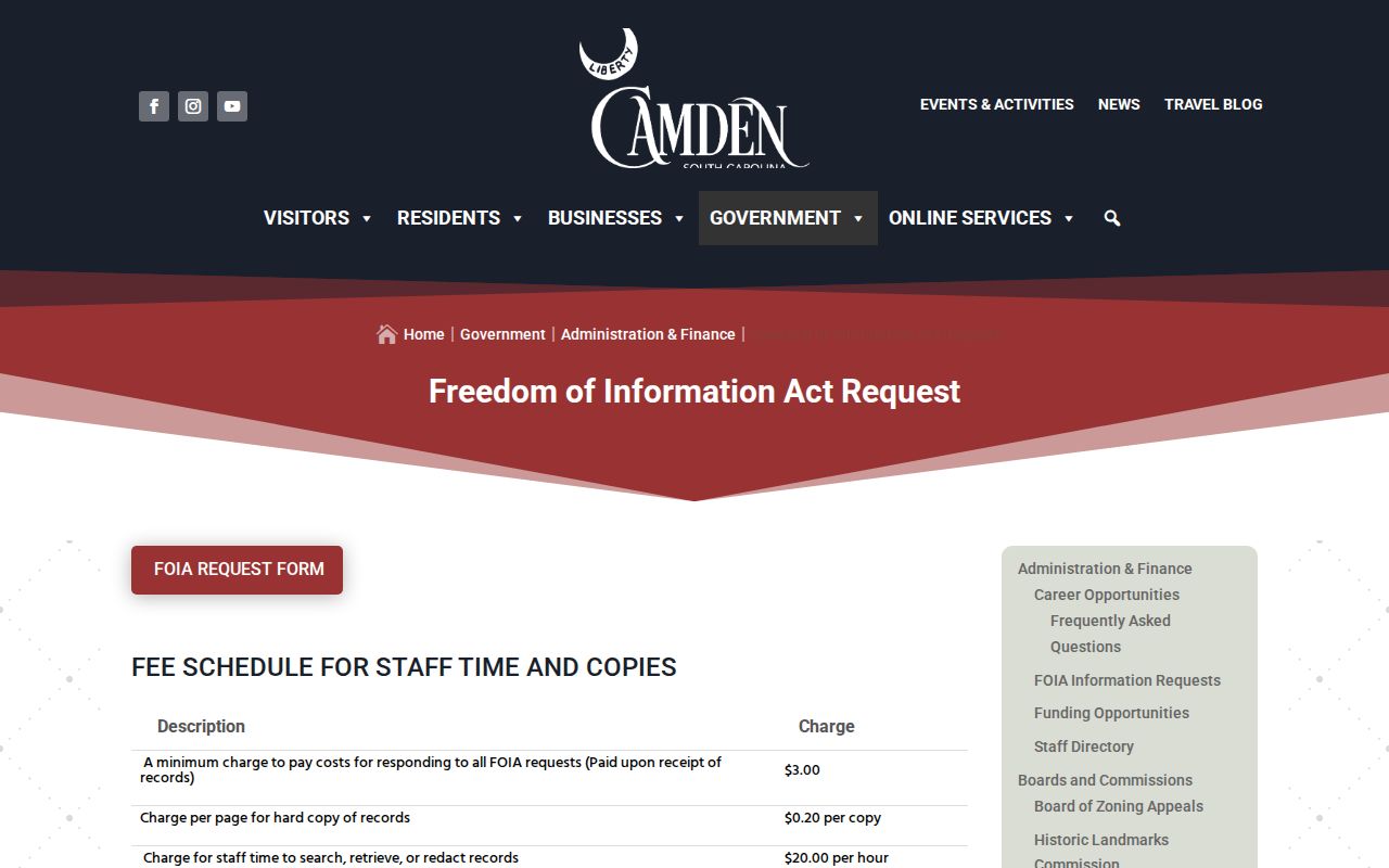 Camden, Kershaw County public-records route for city arrest reports
